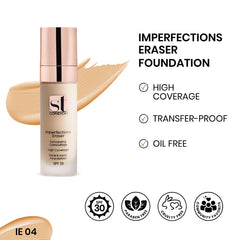 ST London - Imperfection Eraser
