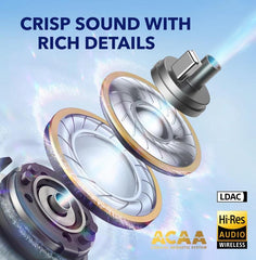 SoundCore By Anker Liberty Air 2 Pro - Black