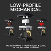 Logitech G815 Clicky LIGHTSYNC RGB Mechanical Gaming Keyboard