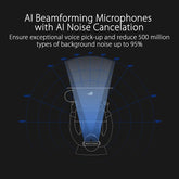 ASUS ROG Delta S Wireless Gaming Headset (AI Beamforming Mic, 7.1 Surround Sound, 50mm Drivers, Lightweight