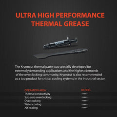 Thermal Grizzly Kryonaut Thermal Paste 1g TG-K-001-RS