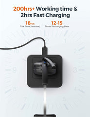 Mpow M5 Pro ANC Call Center HeadPhone