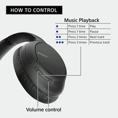 SONY WH-CH710N Wireless HeadPhone