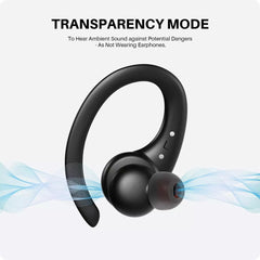 Tribit MoveBuds H1 Earbuds Waterproof 65H Playtime Sports Bluetooth 5.2 Earphones