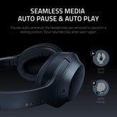 Razer Opus Black Active Noise Cancelling ANC Wireless Headphones