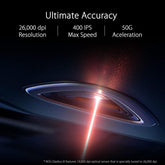 ASUS ROG Gladius III Wireless Asymmetrical Classic Gaming Mouse P514