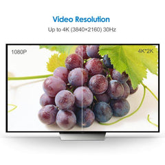 Rankie DisplayPort (DP) to HDMI Adapter 4K Resolution Ready Converter Audio