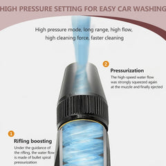 Adjustable High Pressure portable Water Sprayer Nozzle