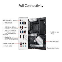 ASUS ROG Strix B550-A Gaming AM4 ATX Motherboard
