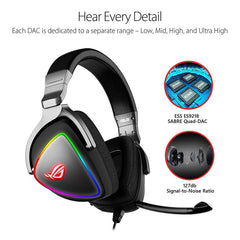 Asus ROG Delta RGB Gaming Headset With Hi-Res ESS Quad-DAC