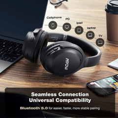 Mpow H12IPO Wireless