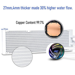 Aigo AT360 AIO ARGB Liquid CPU Cooler White - Black