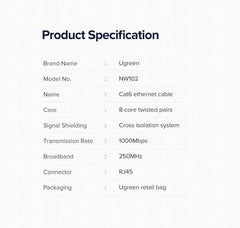 UGreen Ethernet Lan Cable Blue 2M