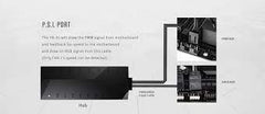 ID-Cooling HA-02 Controller (8-Ports ARGB , 8-Ports PWM, 3M ARGB SATA POWER IN)