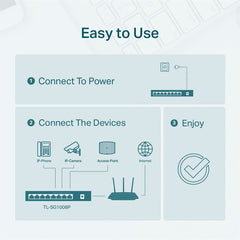 TP-Link TL-SG1008P V6 4-Port with 8-Port PoE+ Desktop Gigabit Switch