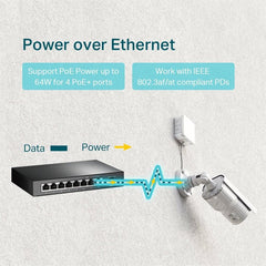 TP-Link TL-SG1008P V4 8-Port with 4-Port PoE+ Gigabit Desktop Switch