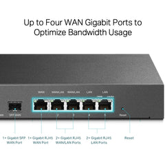 TP-LINK TL-ER7206 SafeStream Gigabit Multi-WAN VPN Router